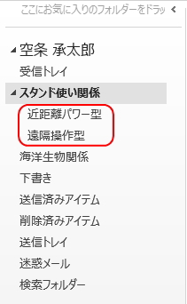 階層構造のフォルダを作成したイメージ