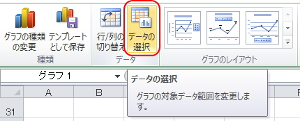 「デザイン」タブの「データの選択」ボタンのイメージ