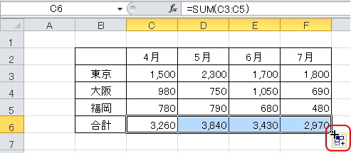 ドラッグでセルを複写するイメージ。数式も複写することができ、値も自動的に計算される。 ドラッグでセルを複写するイメージ