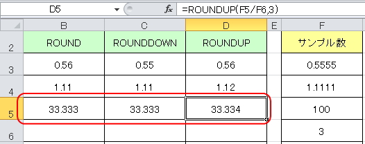 ROUND、ROUNDDOWN、ROUNDUP関数の値比較のイメージ