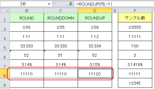 ROUND、ROUNDDOWN、ROUNDUP関数の値比較のイメージ