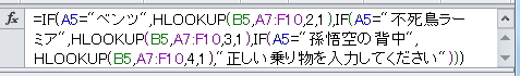 「数式バー」に記述したIF関数式のイメージ 「数式バー」に記述したIF関数式のイメージ
