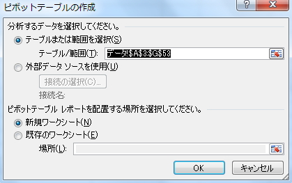 「ピボットテーブルの作成」ウィンドウのイメージ