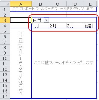 ピボットテーブルの列タイトルが変化したイメージ