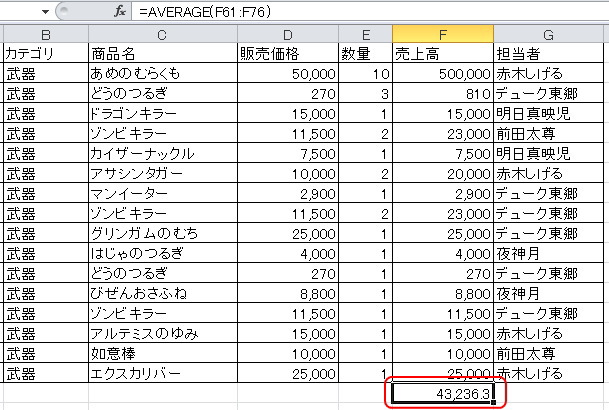 「武器」だけを抽出した表から「AVERAGE関数」で求めた平均値のイメージ