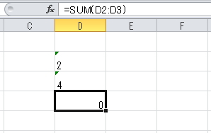 文字列の数を計算しているイメージ