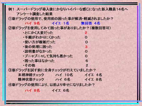 悪いスライドのイメージ