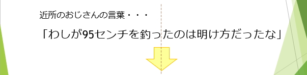オブジェクトをドラッグすると点線を表示してレイアウト位置を知らせてくれる