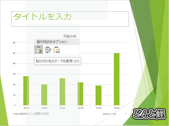 グラフを「貼り付け先のテーマを使用」で貼り付けたイメージ。背景にある程度書式が合っている。 グラフを「貼り付け先のテーマを使用」で貼り付けたイメージ