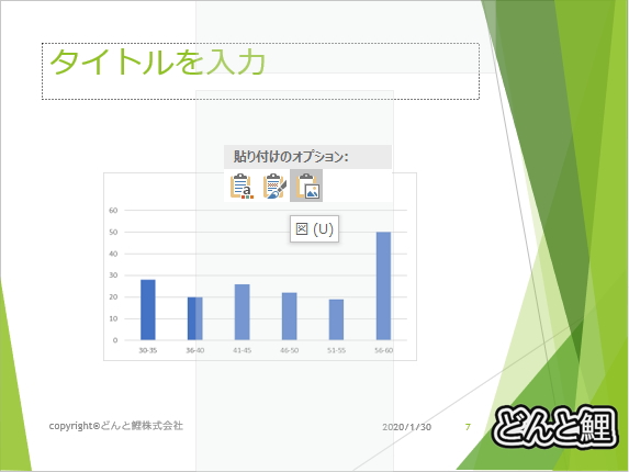 グラフを「図」で貼り付けたイメージ グラフを「図」で貼り付けたイメージ