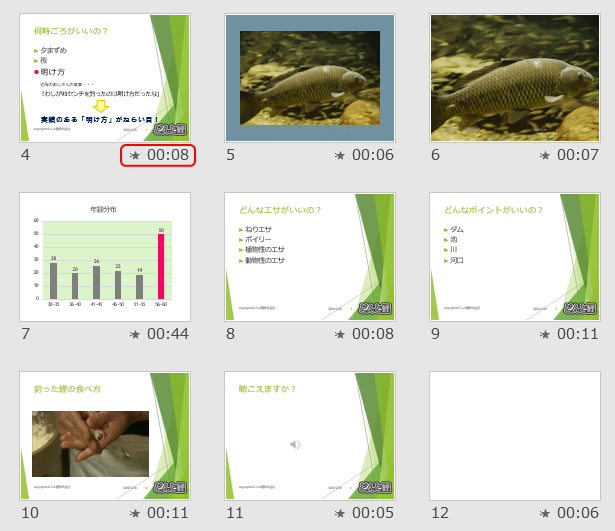「リハーサル」終了後のスライド一覧表示のイメージ