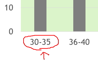 ペンでスライドショーに書き込んだイメージ
