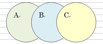 3つの円が重なっているイメージ