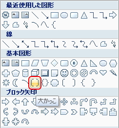 「挿入」タブの「図形」ボタンを選択したイメージ