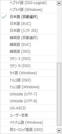 Windowsメールの「書式設定」メニューのイメージ