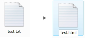 拡張子の変更イメージ。