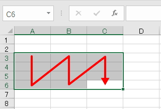 アクティブセルの移動した軌跡のイメージ