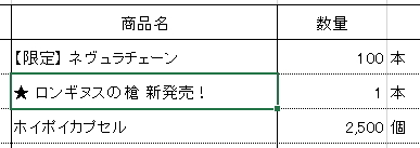 値の前方と後方に文字列が付記されたイメージ