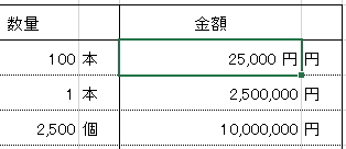 桁区切りのカンマが表示されたイメージ