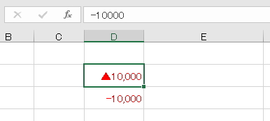 負の数の表示形式を比較したイメージ