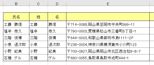 カンマ区切りの文字列の表のイメージ