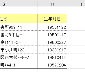 日付が数字として認識されているイメージ