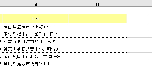 住所録の件名の後ろにカンマが挿入されたイメージ