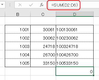 SUM関数の値が「0」のイメージ