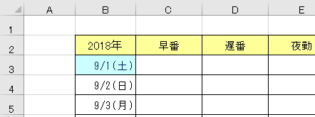 条件付き書式が設定されたセルのイメージ