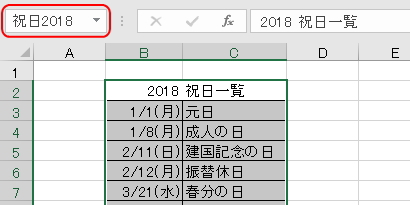 エリアに名前を定義したイメージ