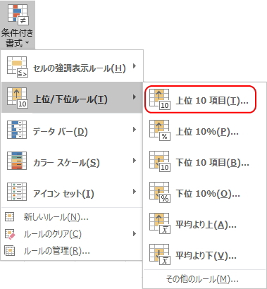 「条件付き書式」ボタンのメニューのイメージ