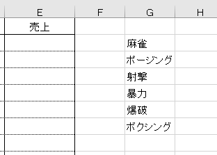 リストに表示させる文字列をセルに入力しているイメージ