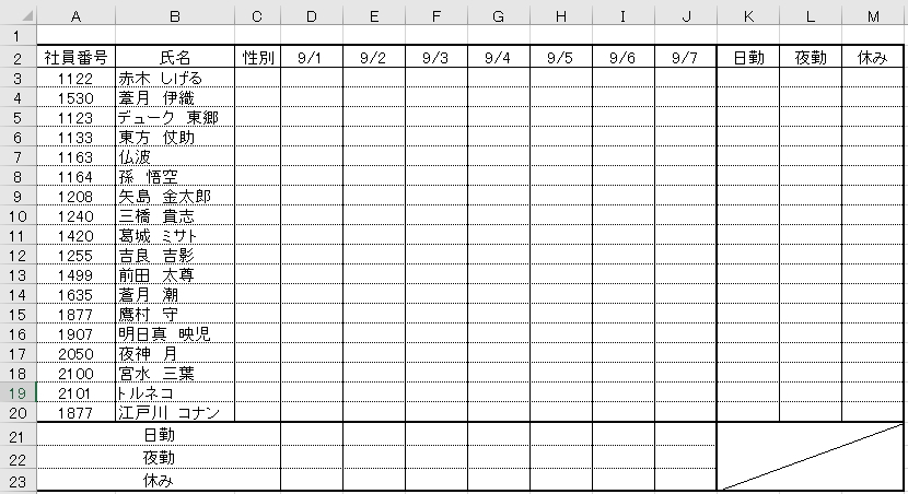 勤務表の入力フォーマットのイメージ