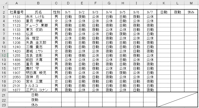 勤務表に入力したイメージ