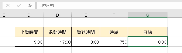 時刻に時給を掛けた計算のイメージ