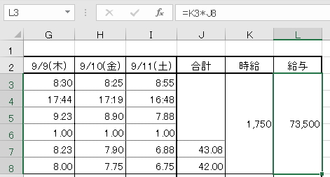15分切り捨てた労働時間に時給を掛けたイメージ