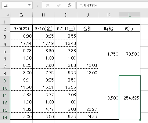 15分切り上げた労働時間に時給を掛けたイメージ