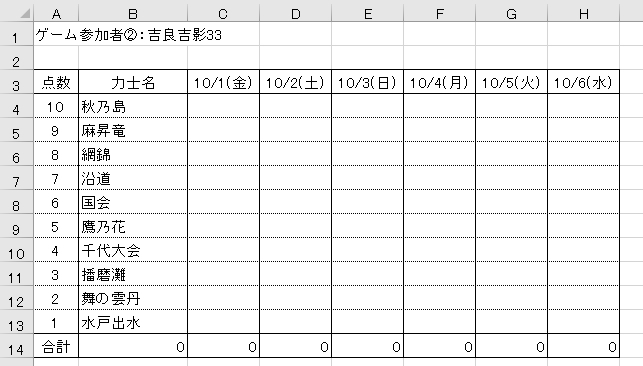 勝敗予想ゲームの表のイメージ