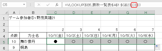 VLOOKUP関数で列番号にセルを指定したイメージ