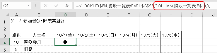 VLOOKUP関数の引数にCOLUMN関数を指定したイメージ