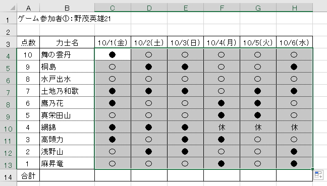 VLOOKUP関数のオートフィルコピーのイメージ