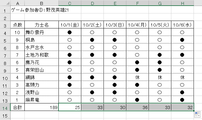 SUMIF関数のオートフィルコピーのイメージ