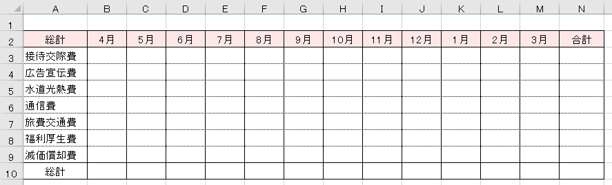 「総計」シートの表のイメージ