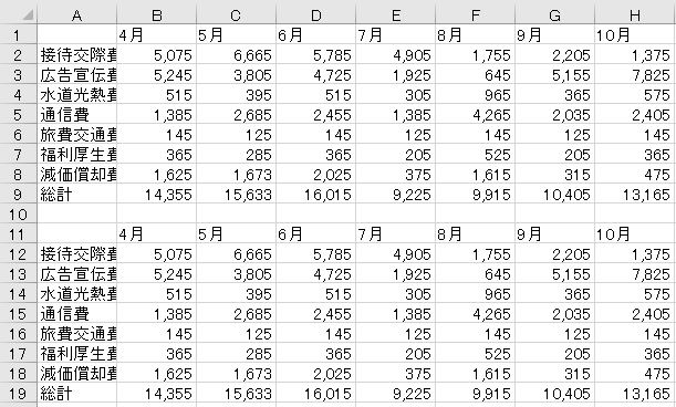統合結果の対比のイメージ