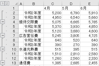 統合元データを表示したイメージ