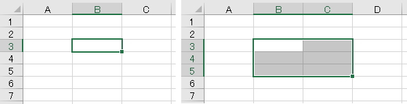 セルの選択とセル範囲の選択のイメージ