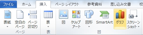 「挿入」タブの「グラフ」ボタンのイメージ