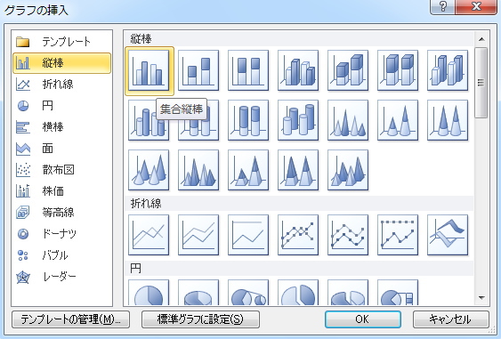 「グラフの挿入」画面のイメージ