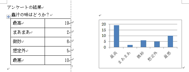 表の間隔を狭めたイメージ