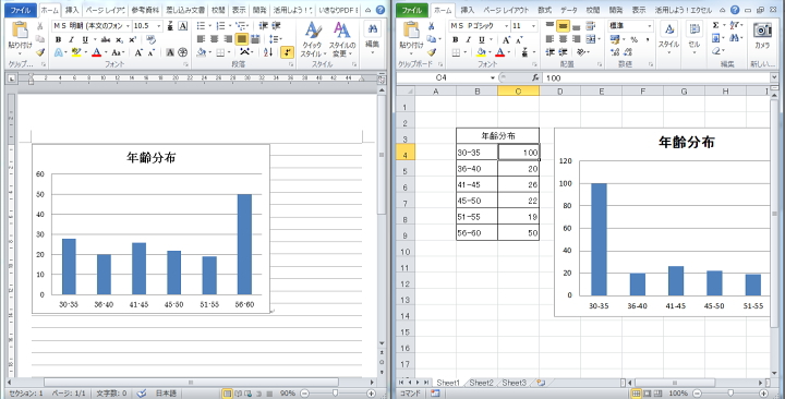 WordにExcelの修正が反映されないイメージ。Wordを閉じていると変更が即時反映されない。 WordにExcelの修正が反映されないイメージ